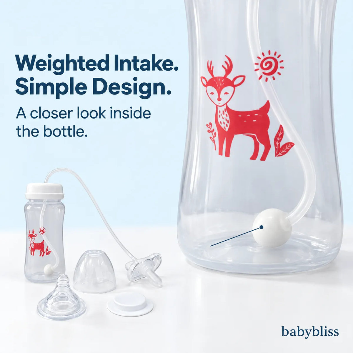 SipEase – 3-in-1 Anti-Colic Feeding Bottle