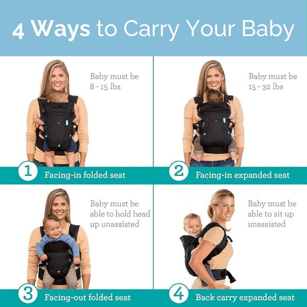 SnuggleStrap | Newborn & Toddler 4-in-1 Carrier