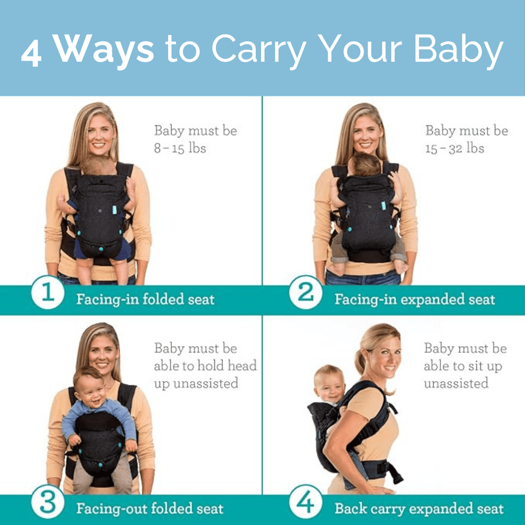 SnuggleStrap | Newborn & Toddler 4-in-1 Carrier