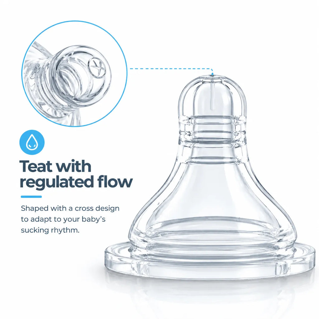 SipEase – 3-in-1 Anti-Colic Feeding Bottle