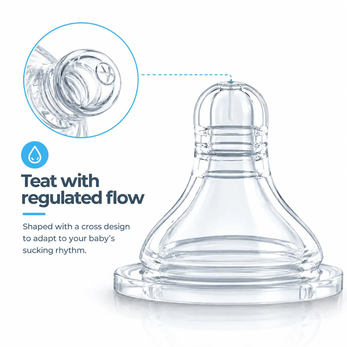 SipEase – 3-in-1 Anti-Colic Feeding Bottle